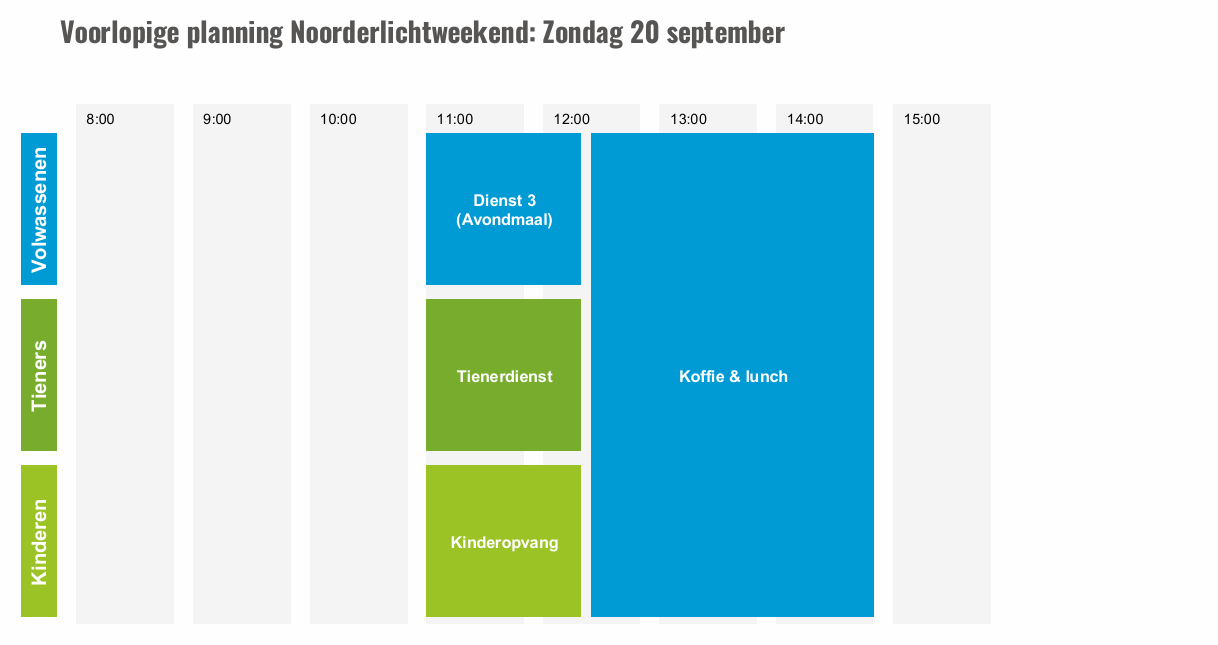 Voorlopige planning Noorderlichtweekend — Zondag 20 september